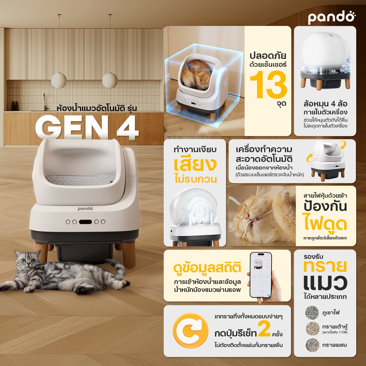 PANDO ห้องน้ำแมวอัตโนมัติ รุ่น GEN4 LITTER BOX OPEN-TOP_1